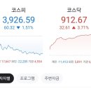피셀바이오