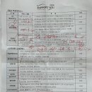 청화병원부설산후조리원 이미지