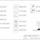 기하공차의 종류와 의미를 다시 한 번 생각해 봅니다. 이미지