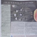 손톱 같은 달, 공 같은 달...달은 왜 모양이 변할까? 이미지