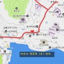 주식양도양수계약(비상장법인주식) 이미지