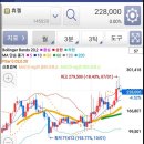 지에스바이오(주) 이미지