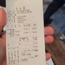 비에이치씨bhc 부산부전점