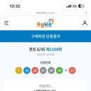 마곱간