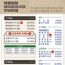 소사벌회관 이미지