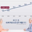 상계독일보청기 이미지