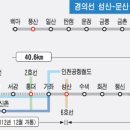 디지털문산 이미지