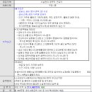 육군제6755부대 이미지