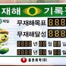 (주)제일화학 이미지
