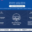 피플라드