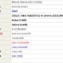 거제중앙로1길 이미지