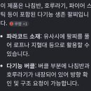 서바이벌 팔찌/생존 팔찌 이미지