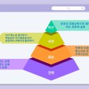 다행교육협동조합 이미지