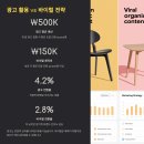 🎥 원목가구 영상 마케팅 전략