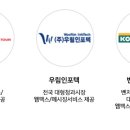 우림청과 이미지