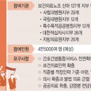 인천의료원노동조합 이미지