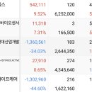 보성전기전자 이미지