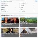 블로그 유튜브 쇼핑몰 잘 하는 법 - 황금 키워드 사이트 분석. 돈버는법. 부자되는법. 창업하는법.