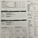 베네핏바디