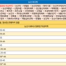 버스정류장-논산여상 이미지