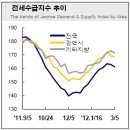 호계로L 이미지