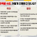 서원보습학원