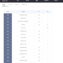 데일리기프트 이미지