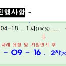 화서동 이미지