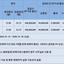 에이에스엠케이(주) - 1348 | 에이에스엠케이(주)