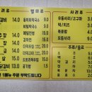 미소숯불닭갈비 이미지