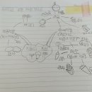 대디마인드 이미지