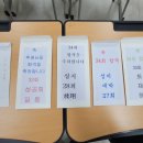 성지공인중개사사무소 이미지