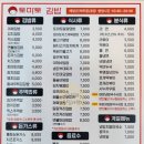 토마토김밥 수유역점 네이버블로그