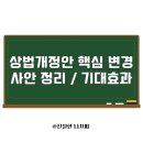 [2025 상법 개정안] 주주 권리 강화 vs 재벌 규제…기업에 미치는 영향은? 수혜기업과 부담기업 정리/요약