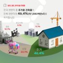 (주)현건설 이미지