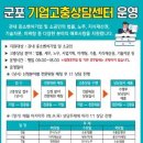 군포산업진흥원 2층 이미지