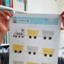 하얀구름 김진율 가정연계활동(마인드맵) 이미지