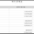 주식회사 닷밀