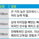 한송이건설(주) 이미지