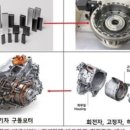 성림산업 이미지