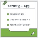 라비브학원
