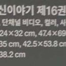 현대미술관 상설 전시 이미지