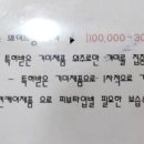 CHS기미특허에스테틱