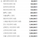 조은얼굴 에스테틱 진해본점 이미지