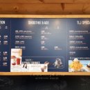 뚜레쥬르 구미현진점 이미지