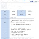 현대자동차 채용 / [CNG(압축천연가스) 저장 및 공급 시스템 개발] 직무 경력 채용 (~08/20) 이미지