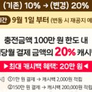 공주알밤닭강정