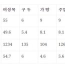신진기업 이미지