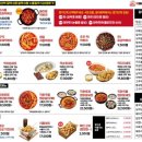 맵달떡볶이