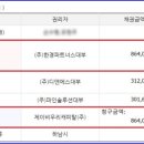 제이비파트너스 이미지